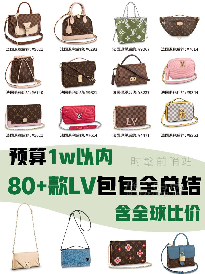 萬元以內LV包包大全，奢侈品LV包全球比價格，附圖片