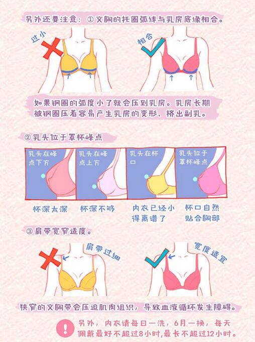 內衣70a和75a有什么分別？內衣70a和75a有分別嗎？