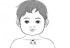 嗓子癢止咳最快的方法，按揉天突穴/含姜