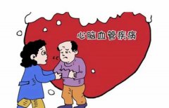 心血管疾病的三大經典危險因素是什么
