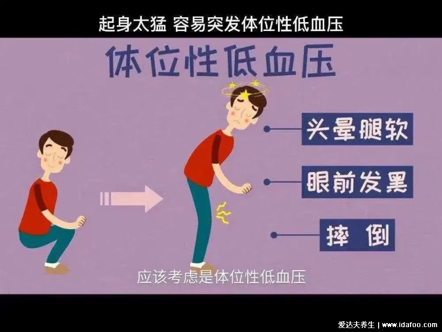 蹲下起來后“頭暈眼黑”，是什么原因導致的？