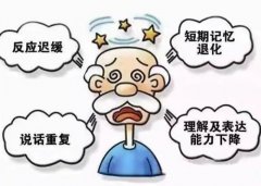 怎樣的人容易患老年癡呆癥(有什么預防老