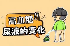 糖尿病時血糖和尿糖的改變(糖尿病患者尿