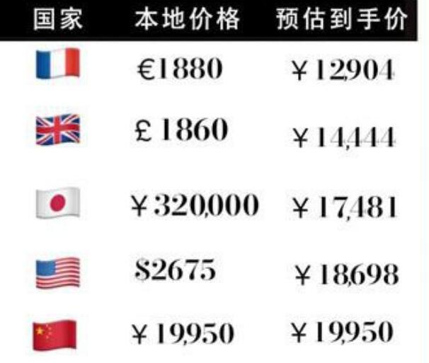 愛馬仕菜籃子包包官網價格
